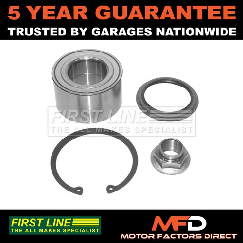 Fits mazda mpv - fits, mx-5