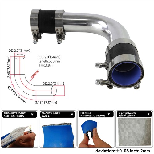 51mm inch 90 degree - inch,